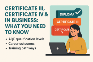 Read more about the article What’s the Difference Between Certificate III, IV and Diploma in Business?