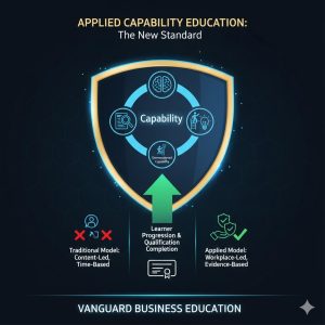 Read more about the article How to Implement Applied Capability Education in Your RTO