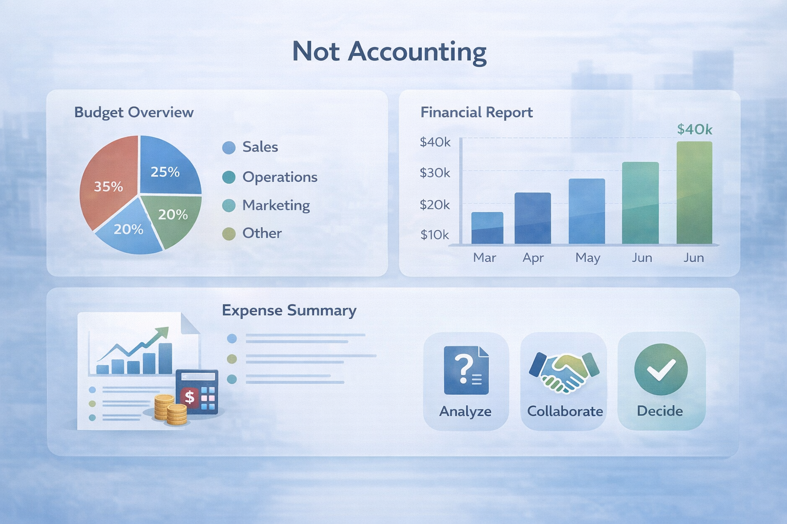 Read more about the article financial-stewardship-for-operational-managers