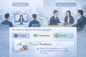 Read more about the article simulated-management-environments-bsb50420