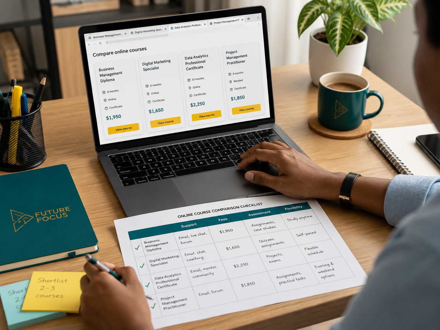 Read more about the article cert-iv-marketing-comparison-checklist